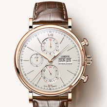 Load image into Gallery viewer, Switzerland LOBINNI Men Watches